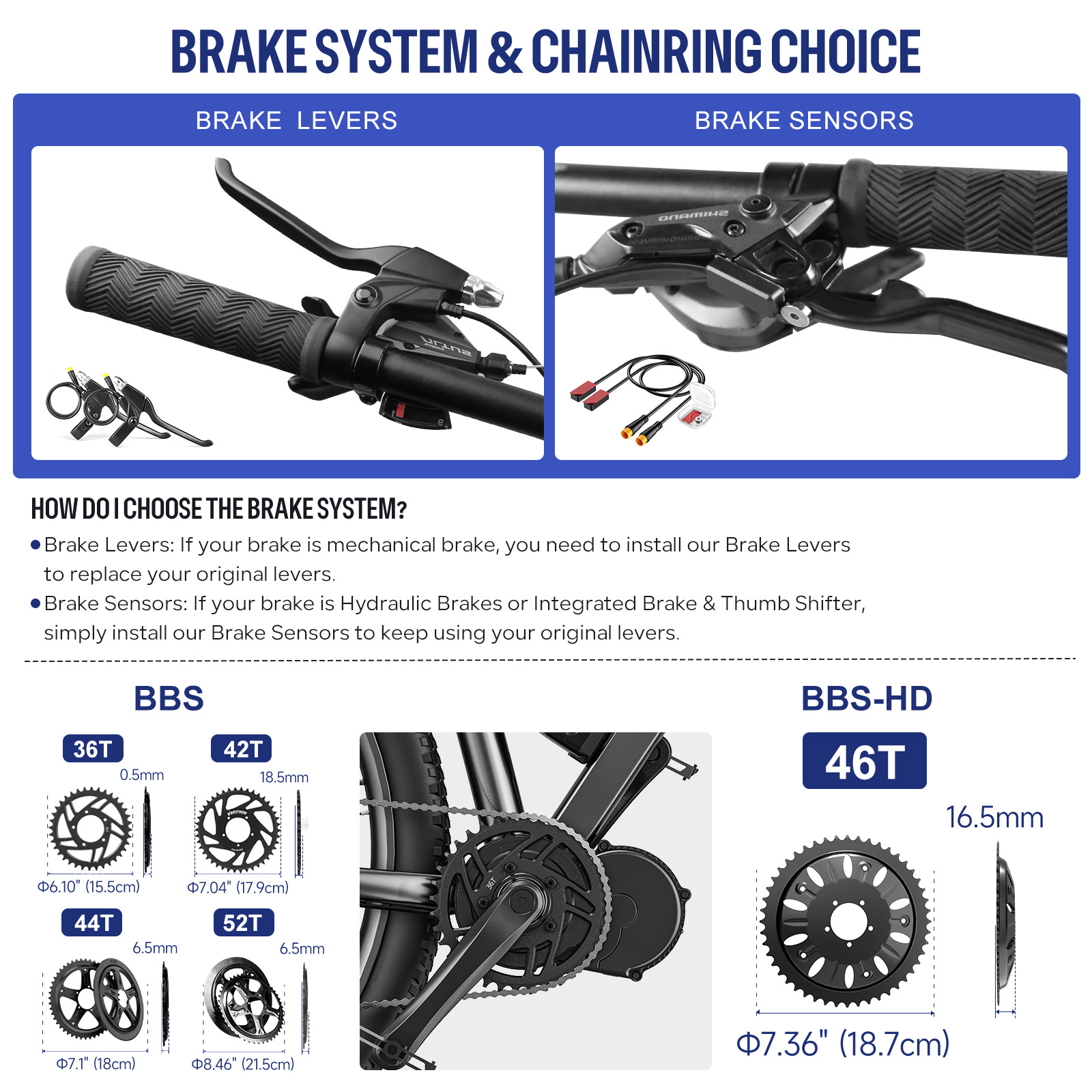 [Em estoque nos EUA] Kit de co - Side Hung Mid Drive Motor Kit avaliação e preço